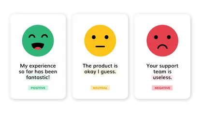 Sentiment Analysis on Course Feedback